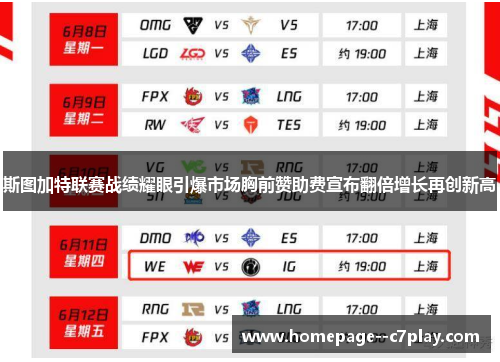 斯图加特联赛战绩耀眼引爆市场胸前赞助费宣布翻倍增长再创新高