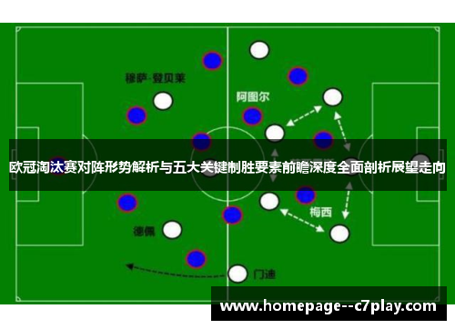 欧冠淘汰赛对阵形势解析与五大关键制胜要素前瞻深度全面剖析展望走向